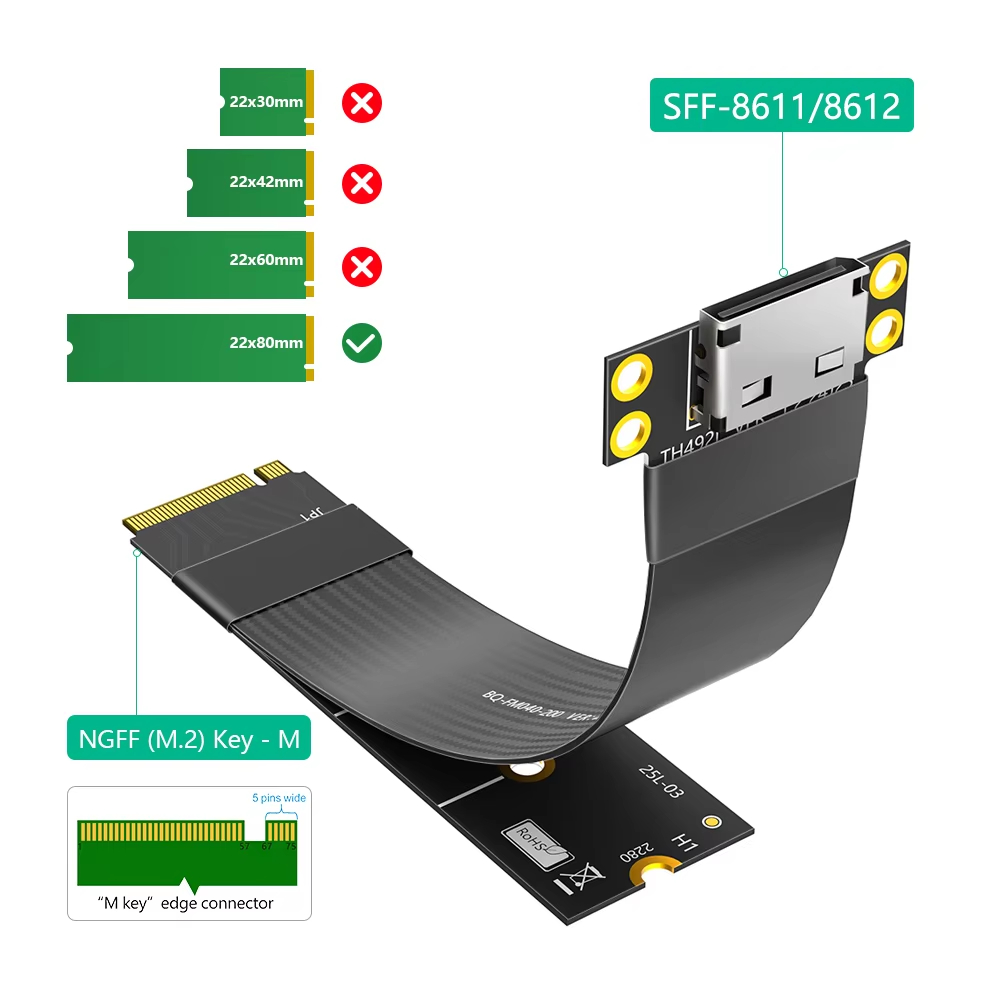 M.2 NVME zu Oculink 4i Verläng – Oculink Egpu Mini Pc Bewertung und Preis